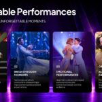 Dancing with the Stars Template - Grand Finale slide to preview or recap the final performances and winner reveal