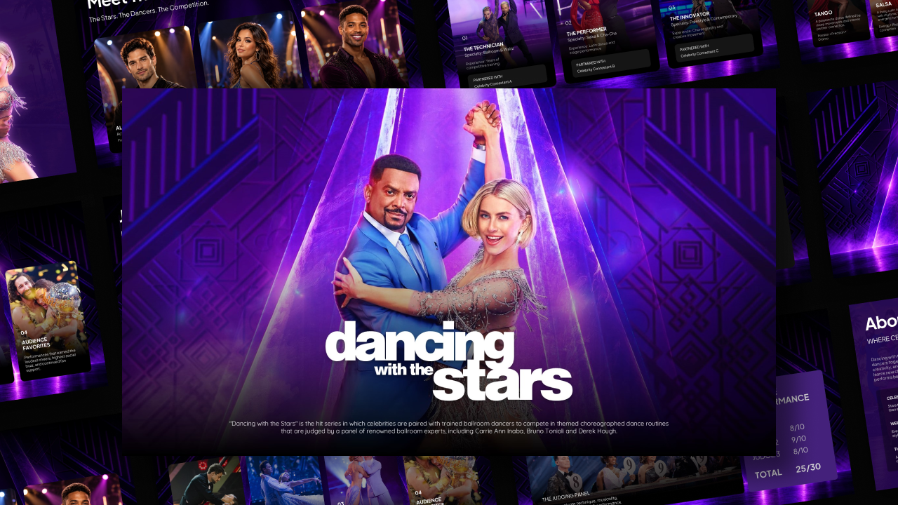 Educational Presentation Examples Dancing With The Stars TV Show Template | PPT & Canva