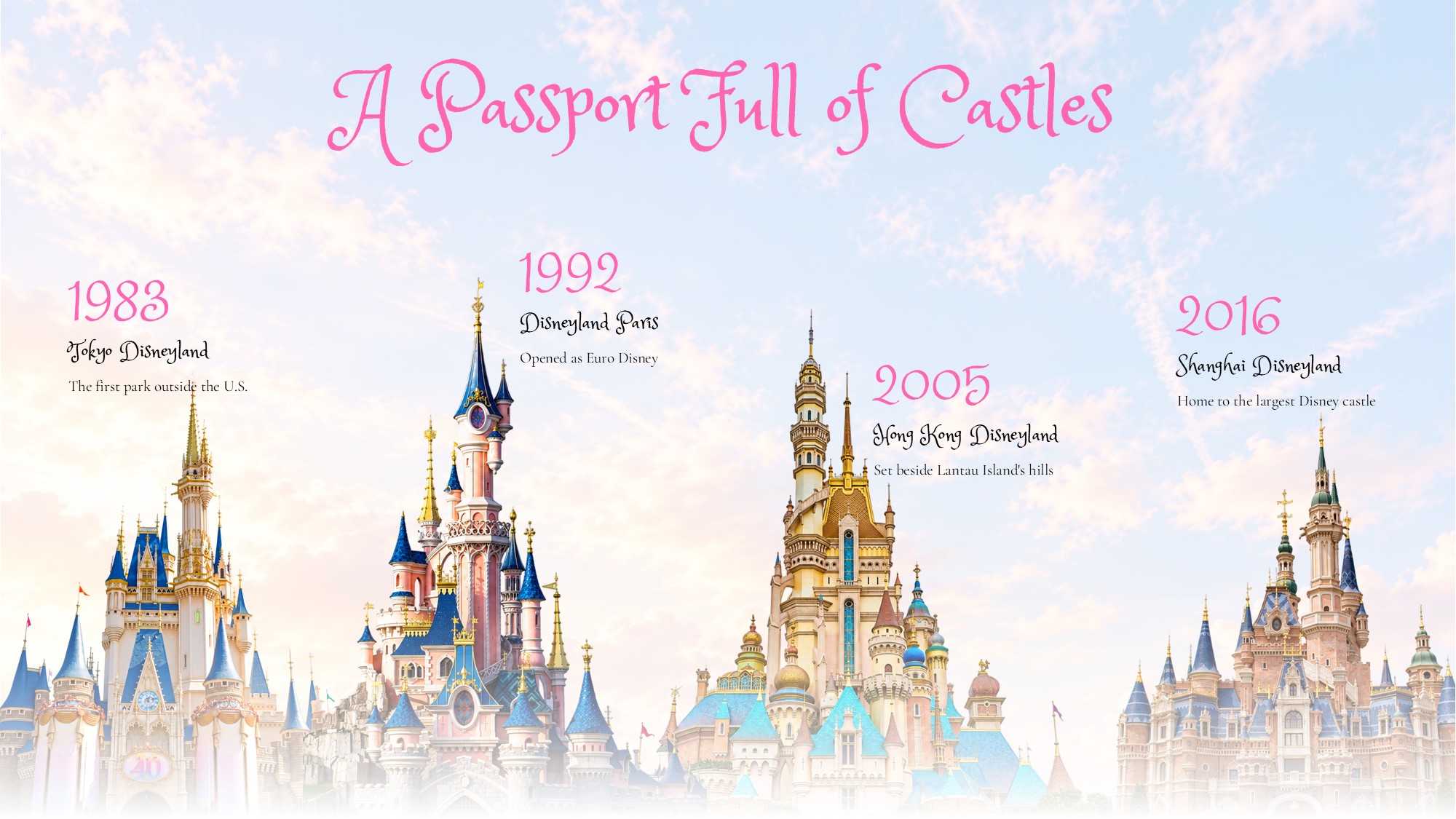 Disneyland Nighttime Experiences Template – three hot-pink ticket cards on dark backdrop with glowing castle and characters