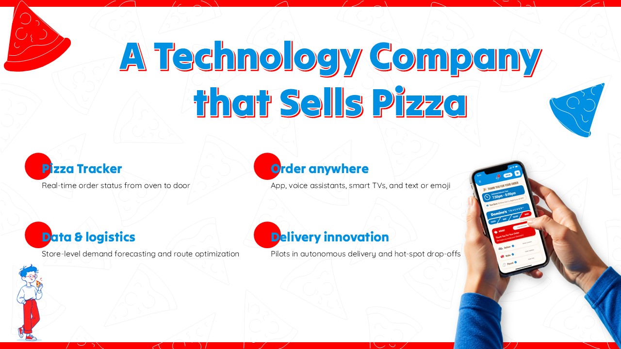 Dominos Pizza Template - Technology slide to highlight digital ordering and delivery innovation capabilities