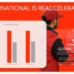 DoorDash Autonomy Delivery Technology Template – Four cards covering Dashers, Dot robot, drones, and partner fleets