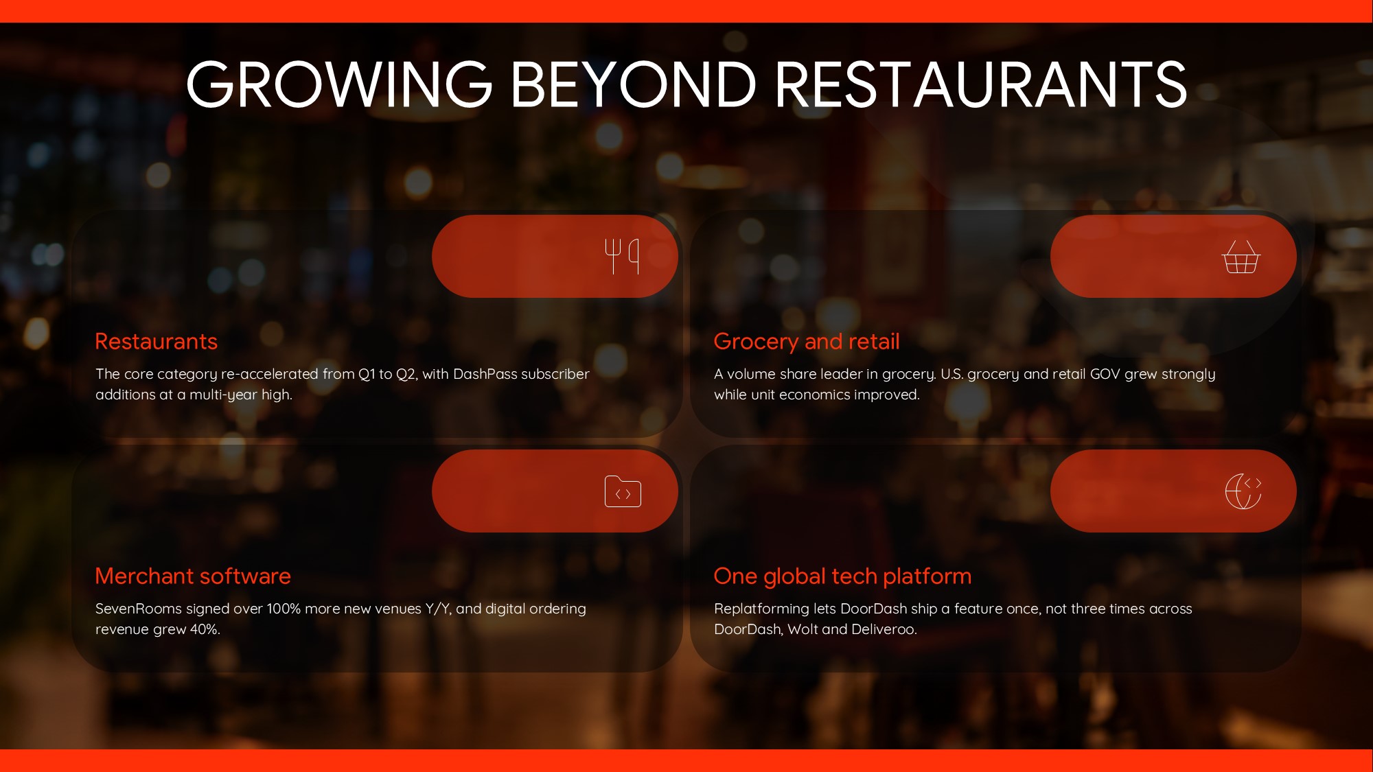 DoorDash International Reaccelerating Template – Grouped bar chart and $200M EBITDA stat highlight global segment growth