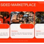 DoorDash Volume and Value Growth Charts Template – Three bar charts showing Q2 Y/Y growth on dark bokeh background