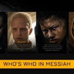 Dune Part Three Character Profiles Template - Six-card crew grid with roles, names, and production credits