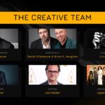 Dune Part Three Creative Team Template - 3x2 crew directory grid with director, cinematographer, and composer