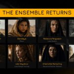 Dune Part Three Cast Template - Four vertical portrait cards highlighting new cast additions for the final chapter