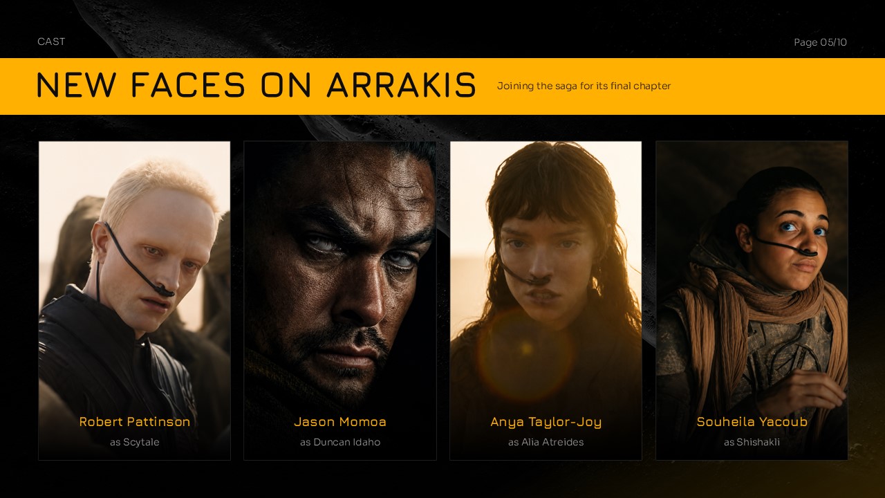 Dune Part Three New Cast Template - Character profile cards with moody portraits and descriptive bios