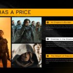 Dune Part Three Plot Synopsis Template - Ensemble cast grid with 8 character portrait cards and gold names