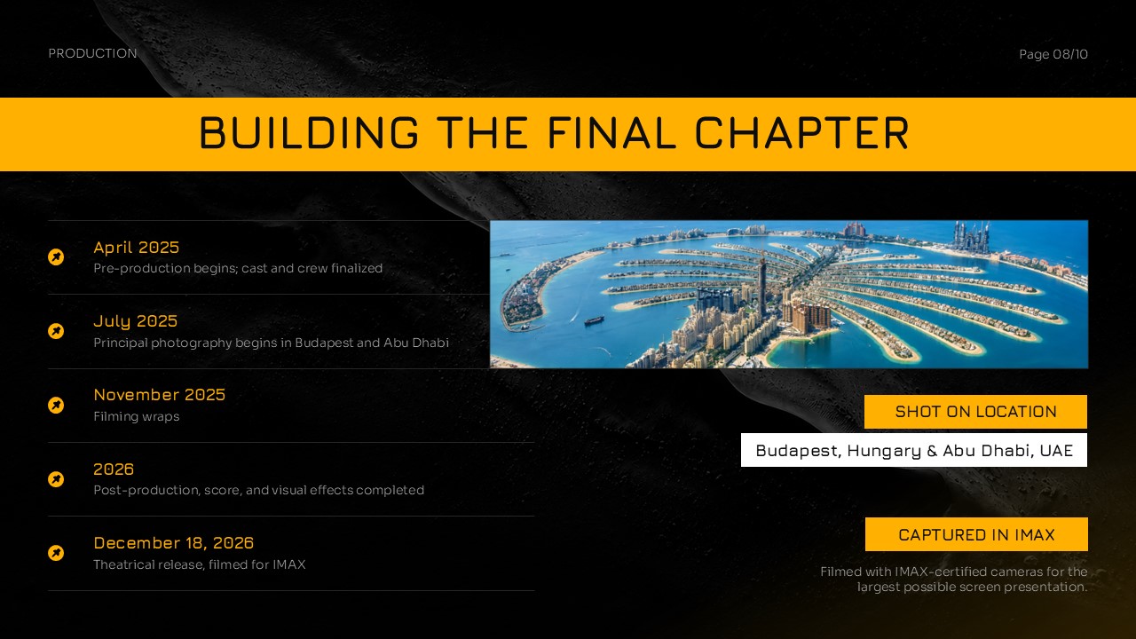 Dune Part Three Production Timeline Template - Vertical milestone list with five dated entries and location callouts