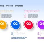 Event Planning Timeline - Quarterly circle timeline slide to organize annual event milestones by quarter