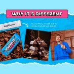 Feastables MrBeast Template - Product range slide to showcase your full chocolate lineup