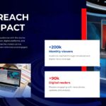 Fox News Template - Newsroom operations slide with 24/7 coverage stat, bullet points, and reporter photos