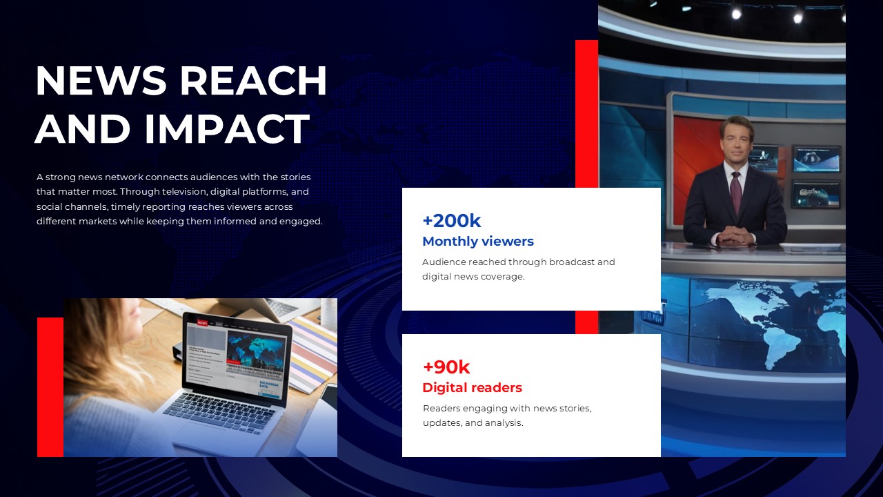 Fox News Template - Newsroom operations slide with 24/7 coverage stat, bullet points, and reporter photos