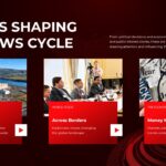 Fox News Template - News reach and impact slide showing 200k viewers and 90k digital readers KPI cards