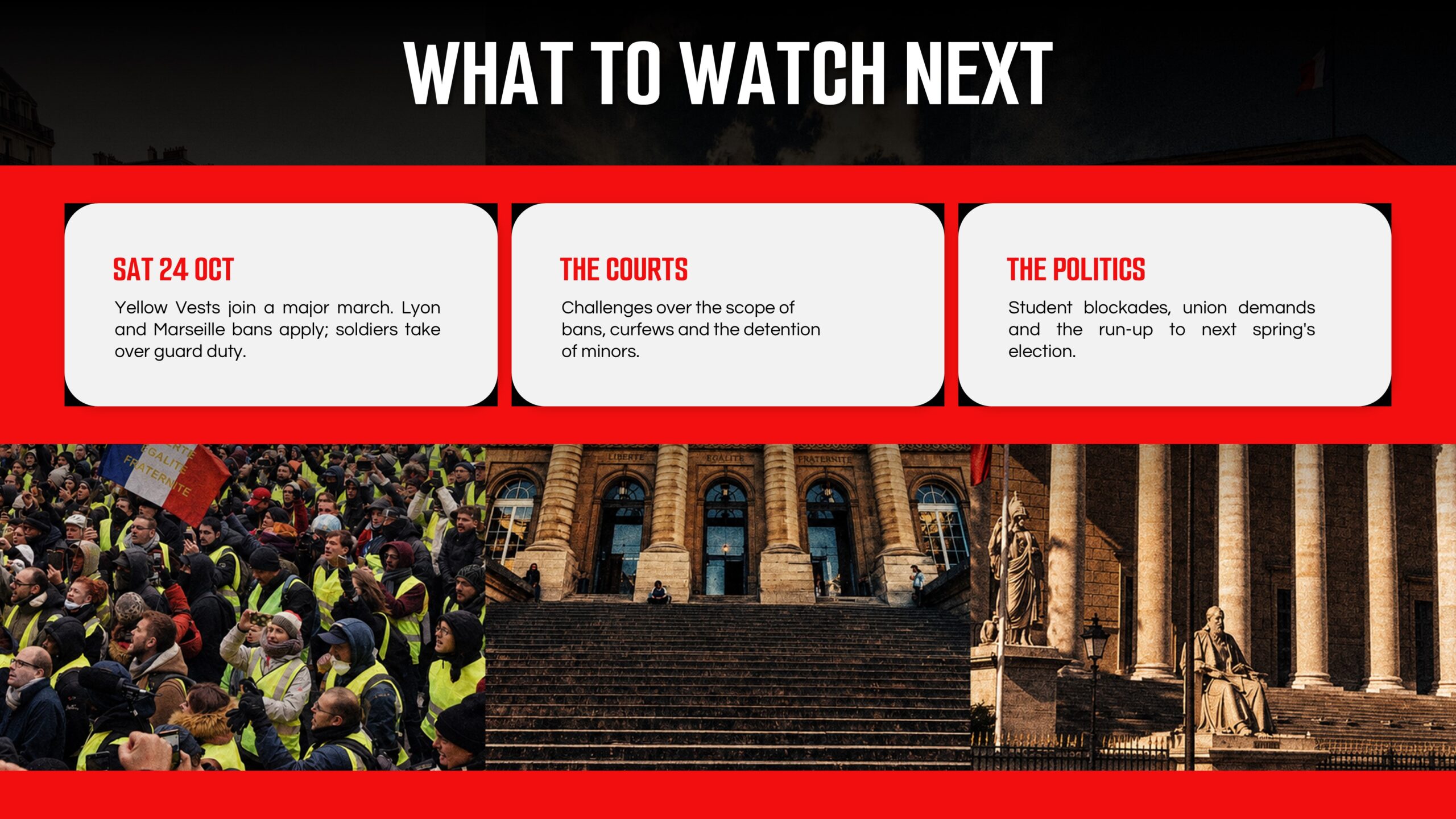 France Protest Closing Summary Template - Alternate causes layout recapping why people protested as a presentation wrap-up