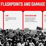 France Protest Flashpoints Template - Four location cards detailing damage in Limoges, Lyon, Paris, and Saint-Étienne