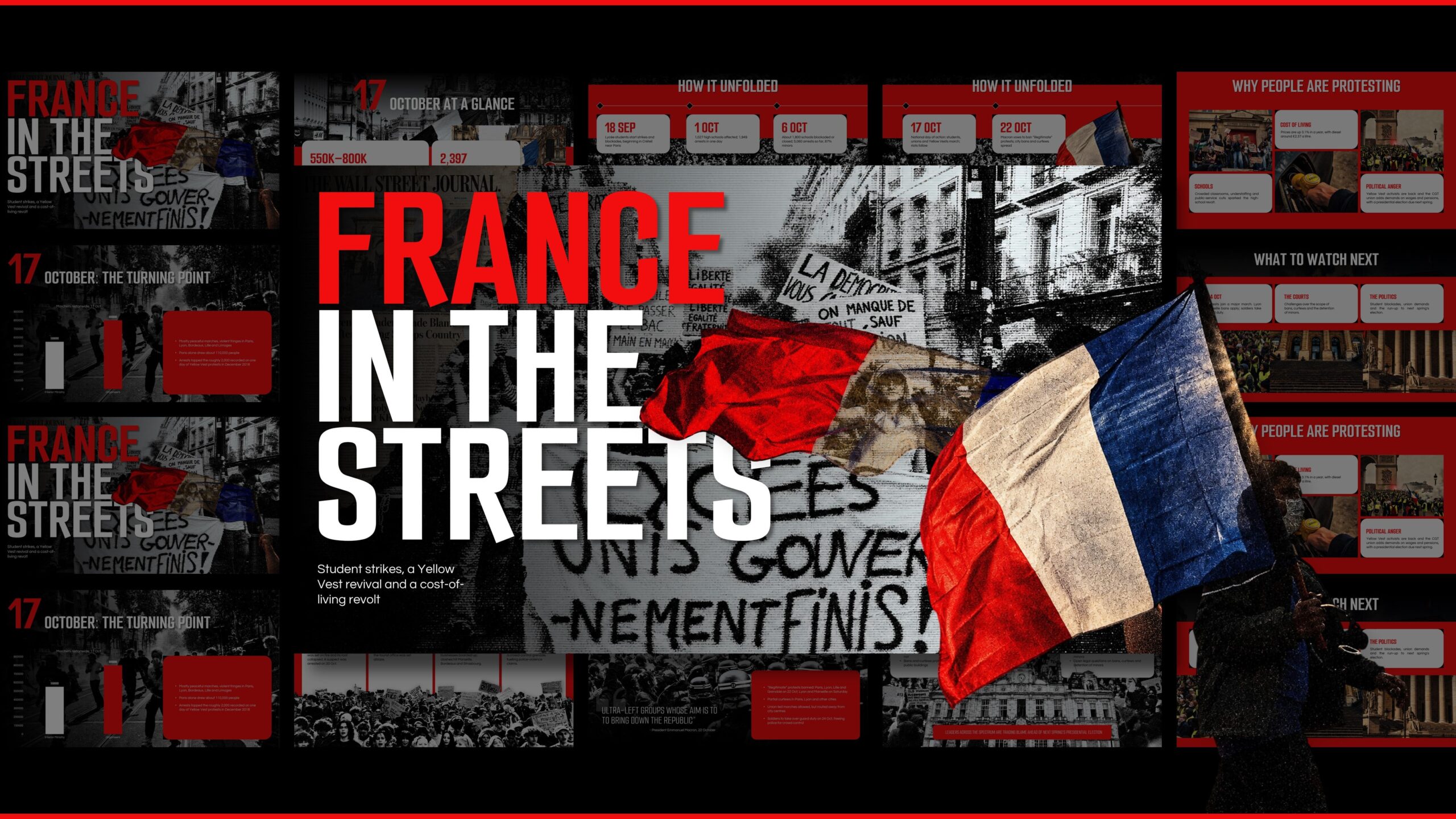 France Protest Template - Mosaic overview of 11 editorial slides in bold black, white, and red tricolor design