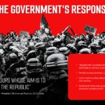 France Protest Opposing Viewpoints Template - Government vs. critics comparison cards over a French government building backdrop