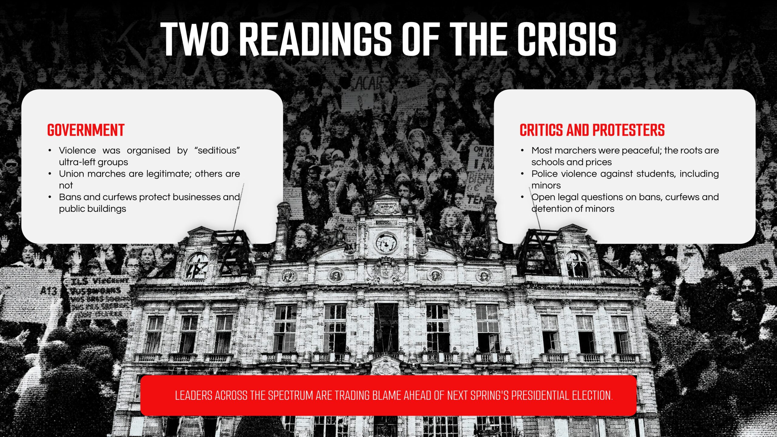 France Protest Outlook Template - Three forward-looking pillars covering upcoming marches, court battles, and electoral politics