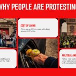 France Protest Causes Template - Three-pillar grid on saturated red background covering cost of living, schools, and political anger
