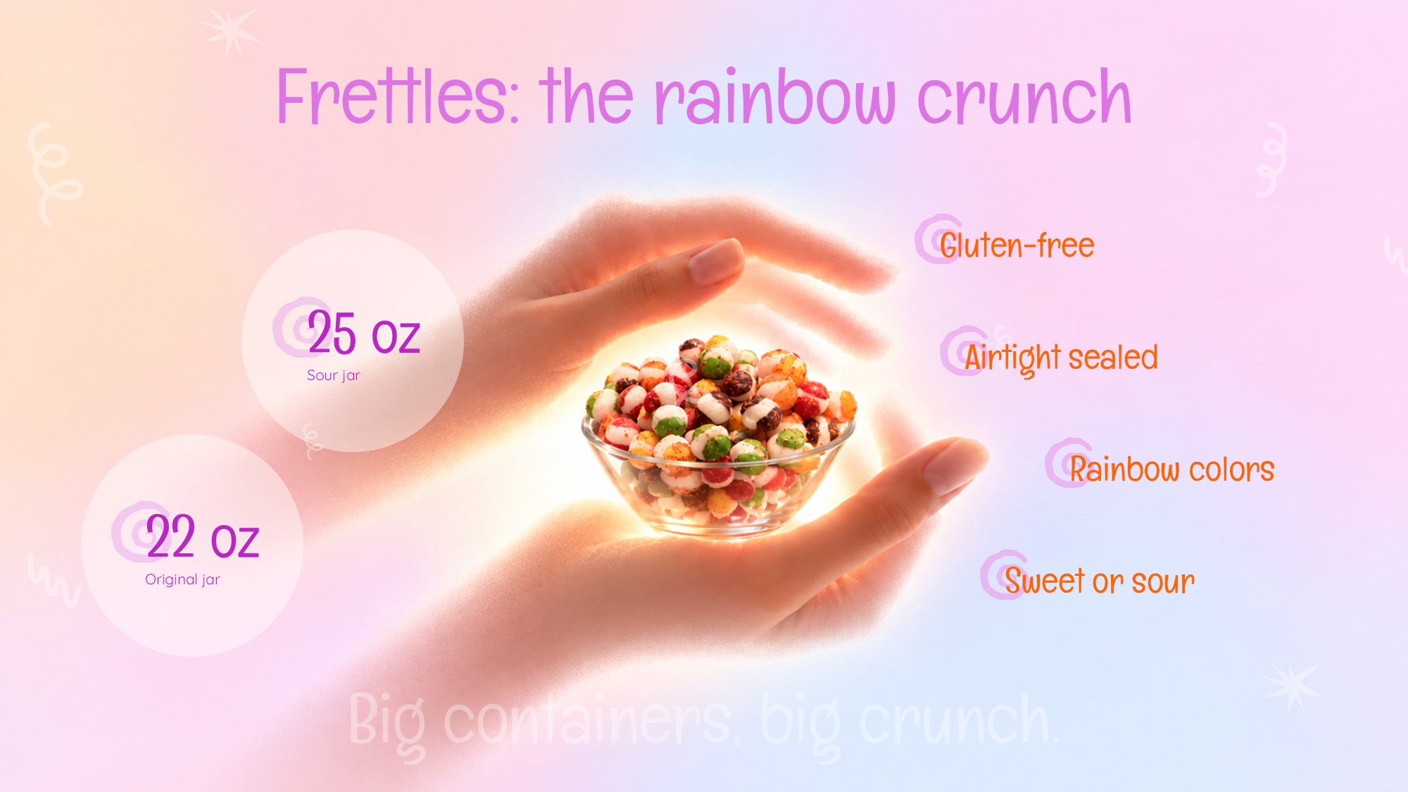 G Box Candy Template - Ice cream slide to present shelf-stable frozen novelty product benefits