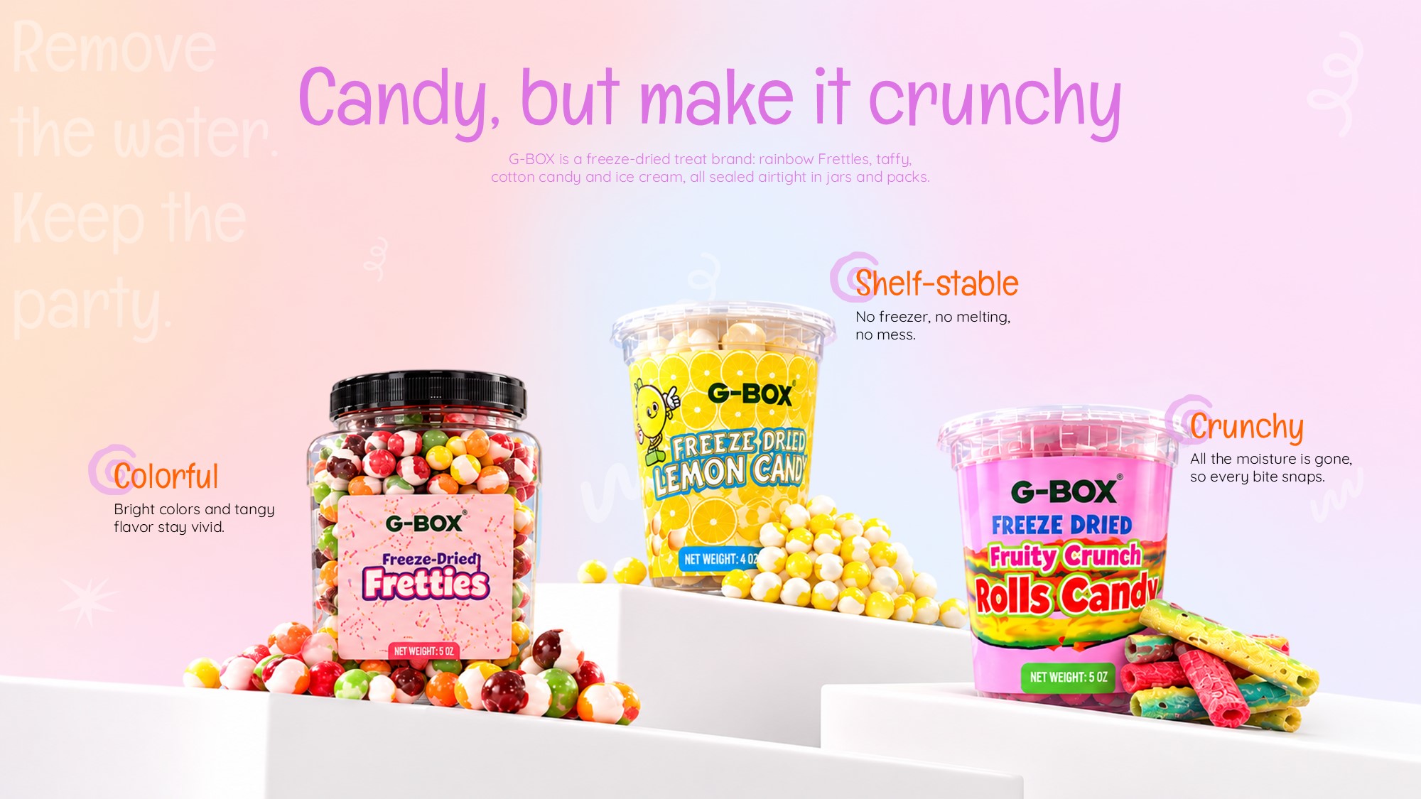 G Box Candy Template - Process slide to explain the freeze-drying method behind your product