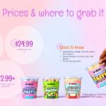 G Box Candy Template - Segmentation slide to match candy SKUs with consumer personality archetypes