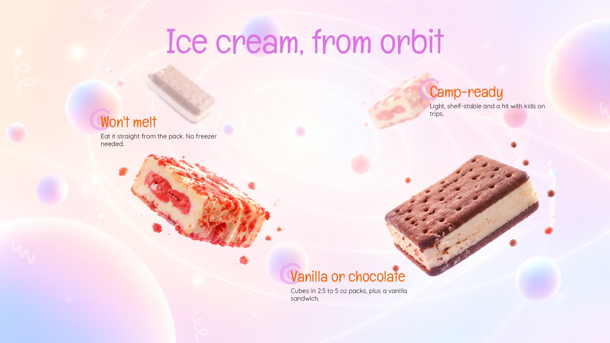 G Box Candy Template - Occasion slide to demonstrate product versatility across four use cases