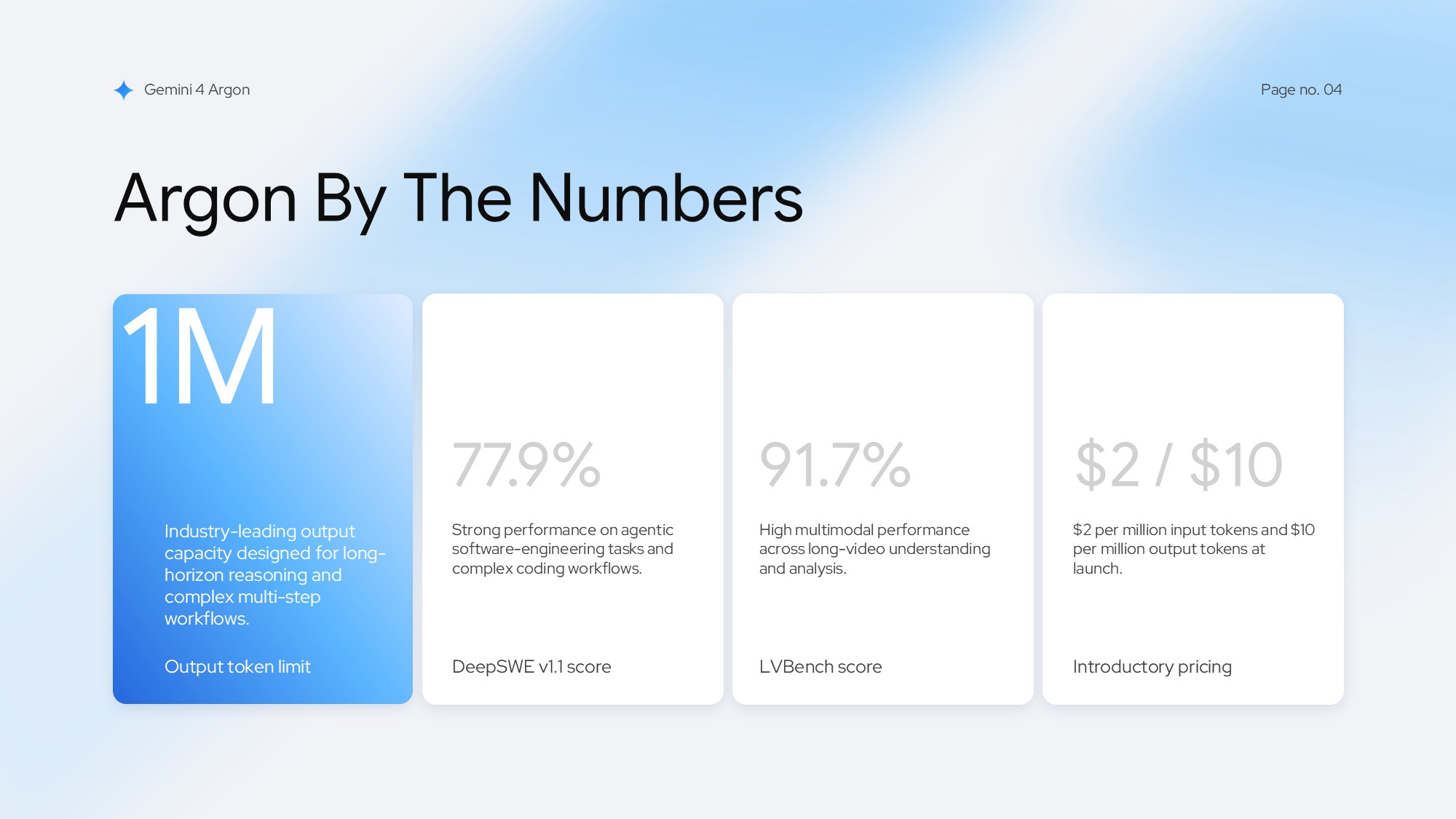 Gemini 4 Argon Template – Benchmark slide to compare AI model performance across five key dimensions