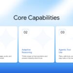 Gemini 4 Argon Template – Metrics slide to present four headline KPIs with large-number callout cards