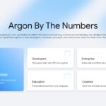 Gemini 4 Argon Template – Closing slide to end your AI product presentation with polished brand consistency