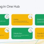Google Classroom Education Template – four-step getting started timeline with zigzag connector flow and classroom photography