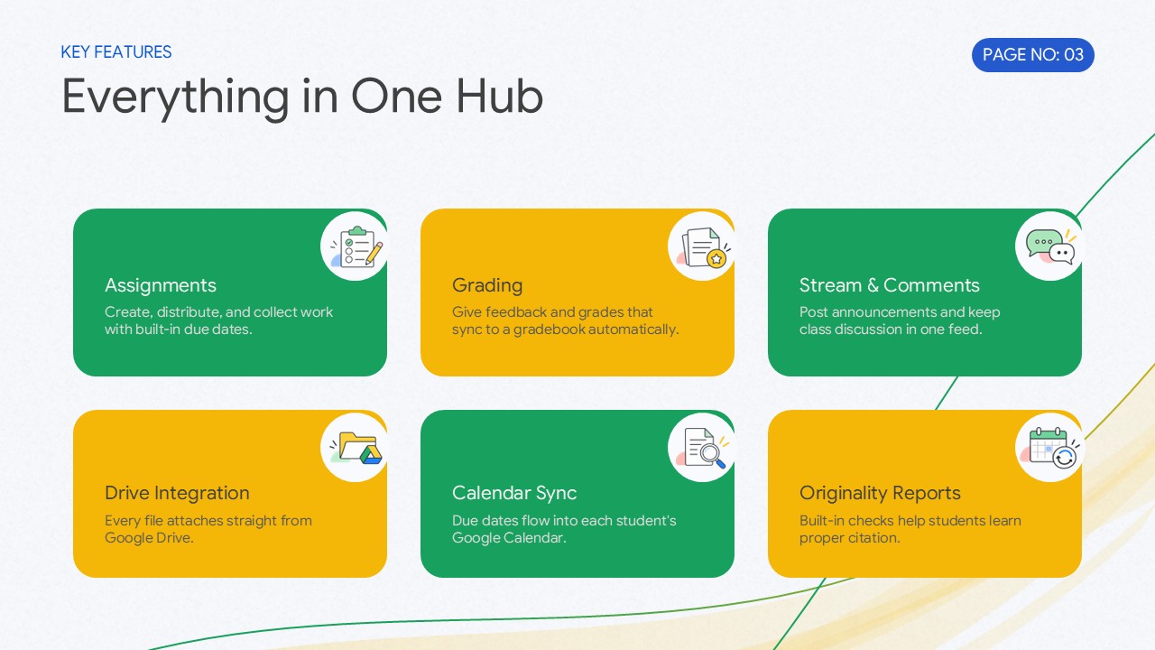 Google Classroom Education Template – four-step getting started timeline with zigzag connector flow and classroom photography