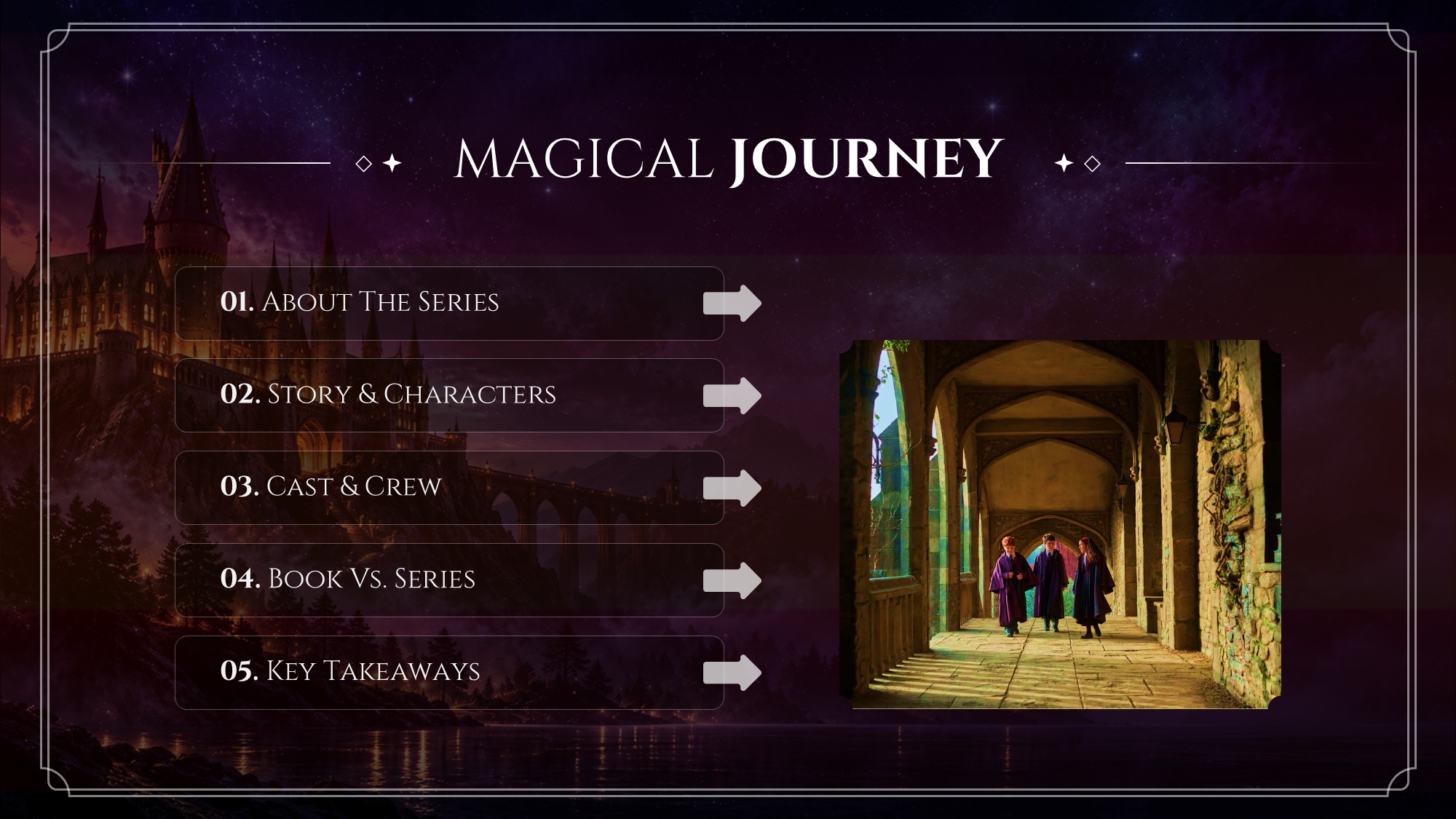 Harry Potter About the Series Template - overview slide with body text, horizontal image strip, and three stats: HBO, Christmas 2026, Season 1