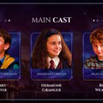 Harry Potter Key Characters Template - 2x2 grid of portrait cards for Dumbledore, Snape, McGonagall, and Hagrid with actor names