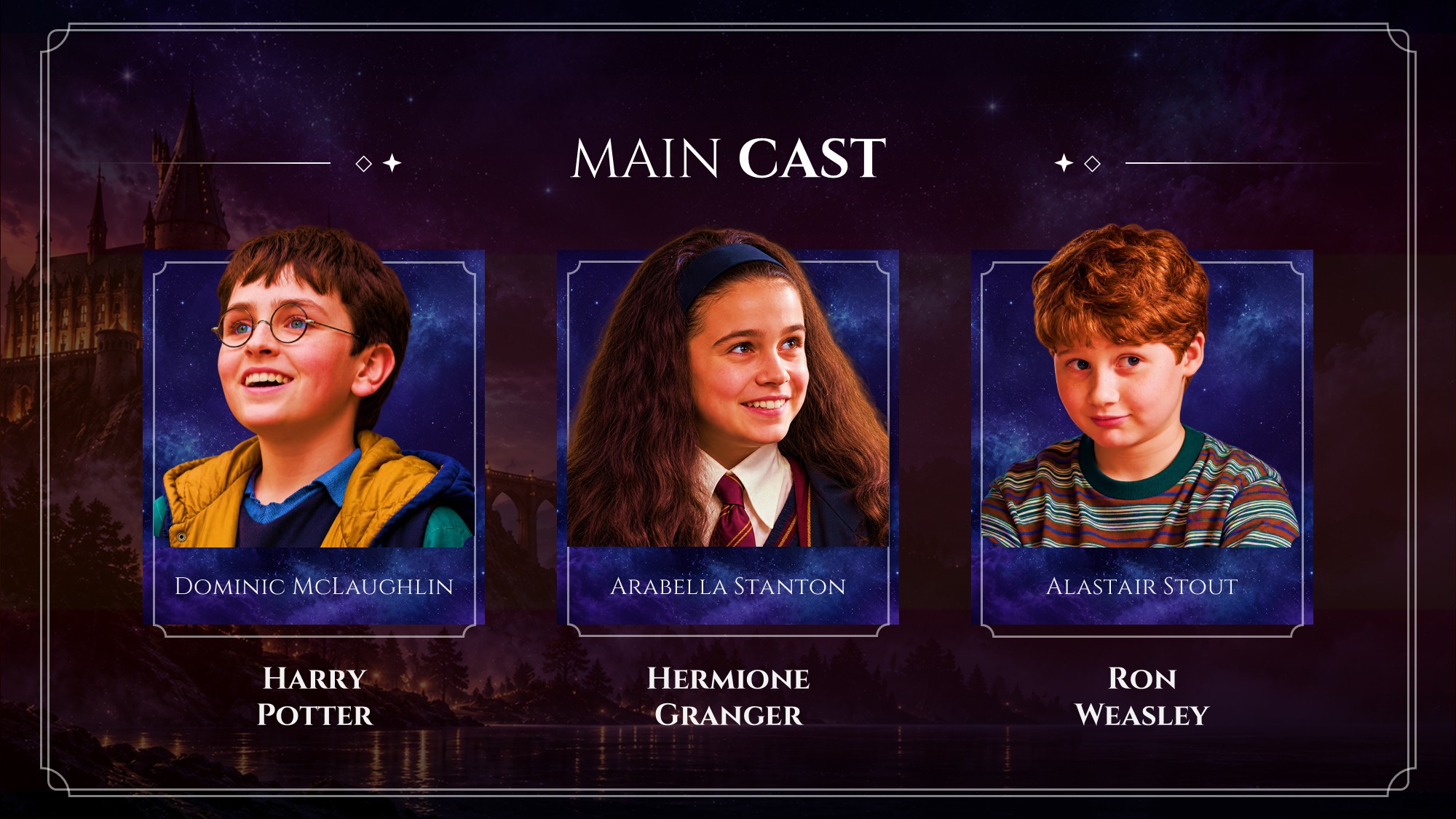 Harry Potter Key Characters Template - 2x2 grid of portrait cards for Dumbledore, Snape, McGonagall, and Hagrid with actor names