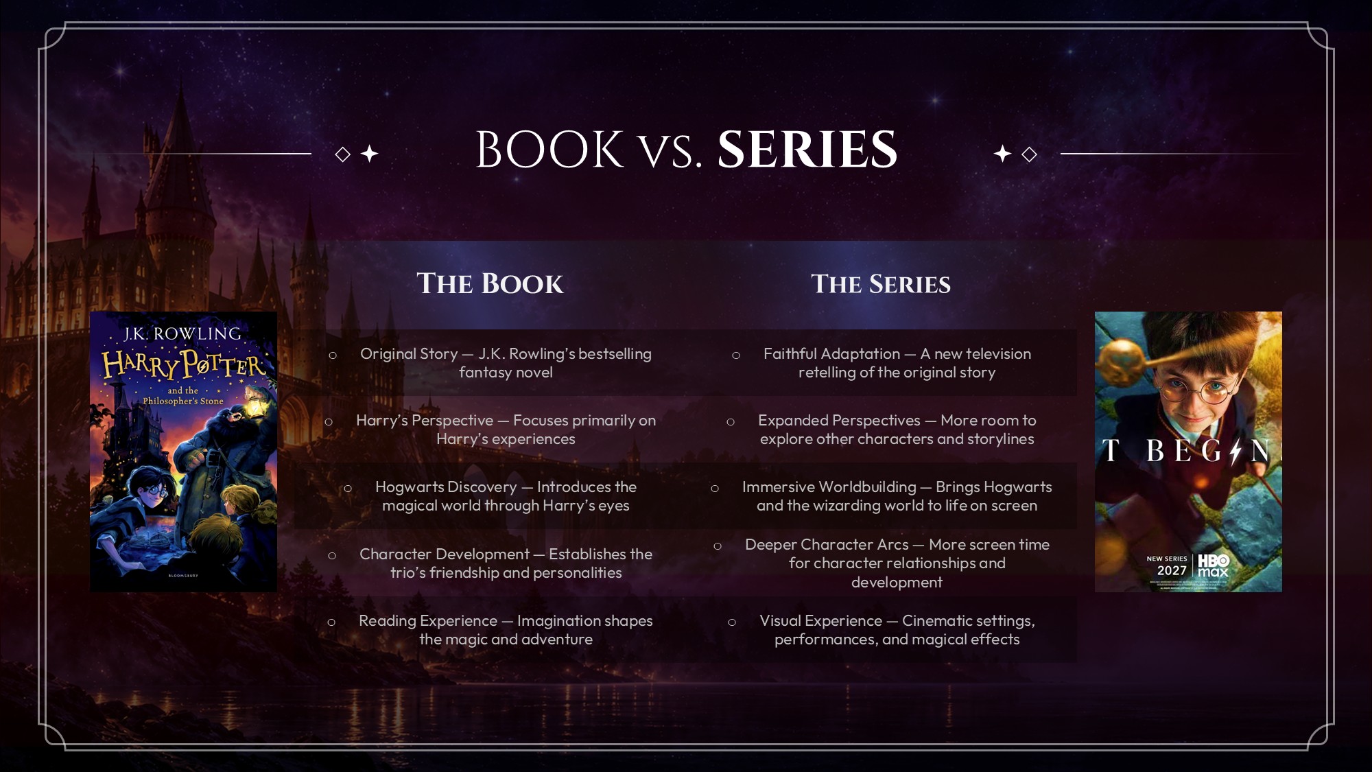 Harry Potter Key Highlights Template - four-quadrant text grid with McGonagall character image on dark maroon background