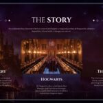 Harry Potter Main Cast Template - three portrait cards for Harry, Hermione, and Ron with actor names on blue starfield backgrounds