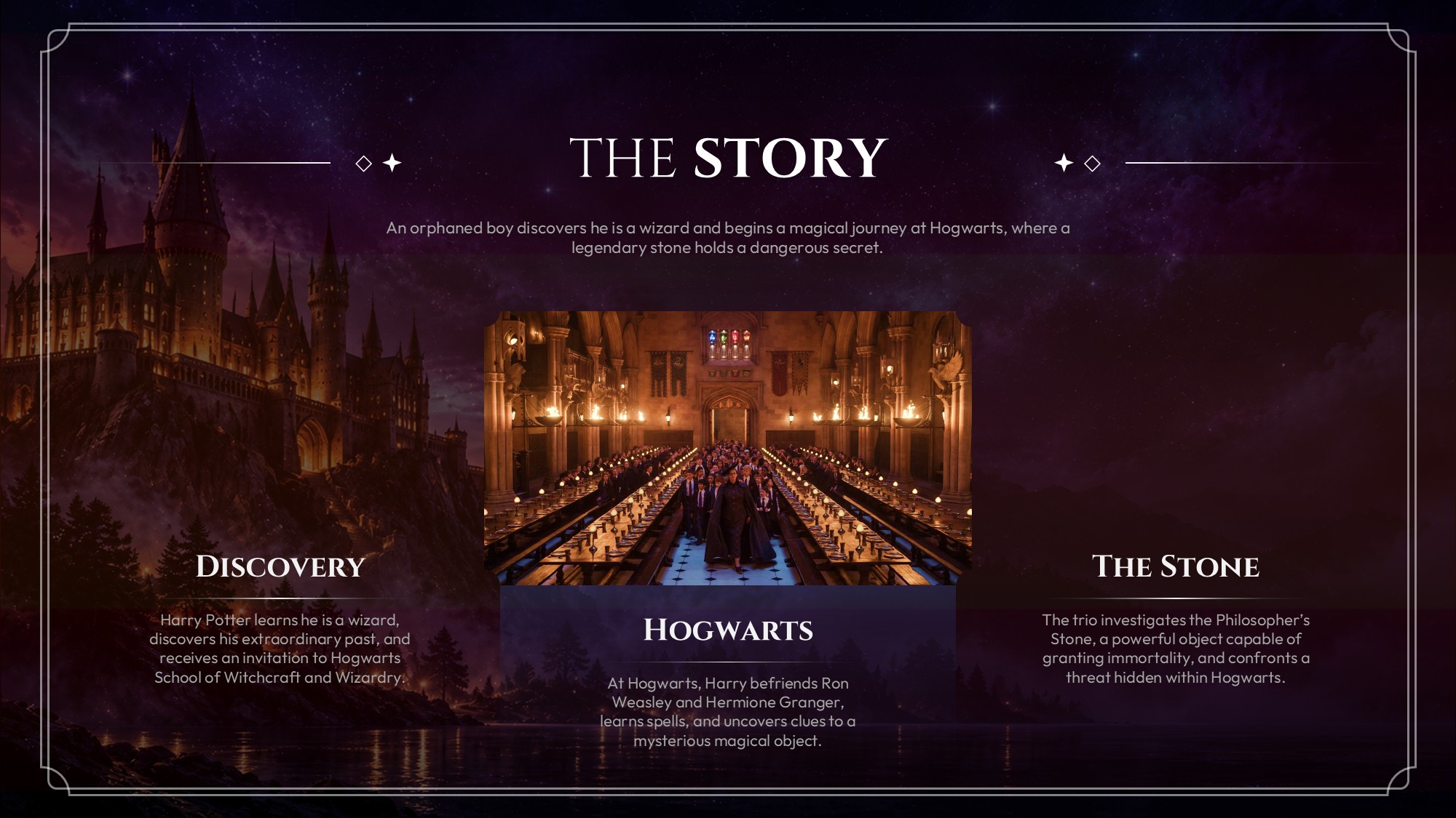 Harry Potter Main Cast Template - three portrait cards for Harry, Hermione, and Ron with actor names on blue starfield backgrounds
