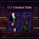 Harry Potter Production Team Template - three overlapping portrait cards for Showrunner, Director, and J.K. Rowling with bios