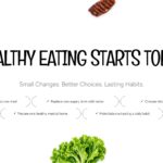 Healthy Eating Starts Today Slide - bold closing headline with five checkmark pill action items framed by food illustrations