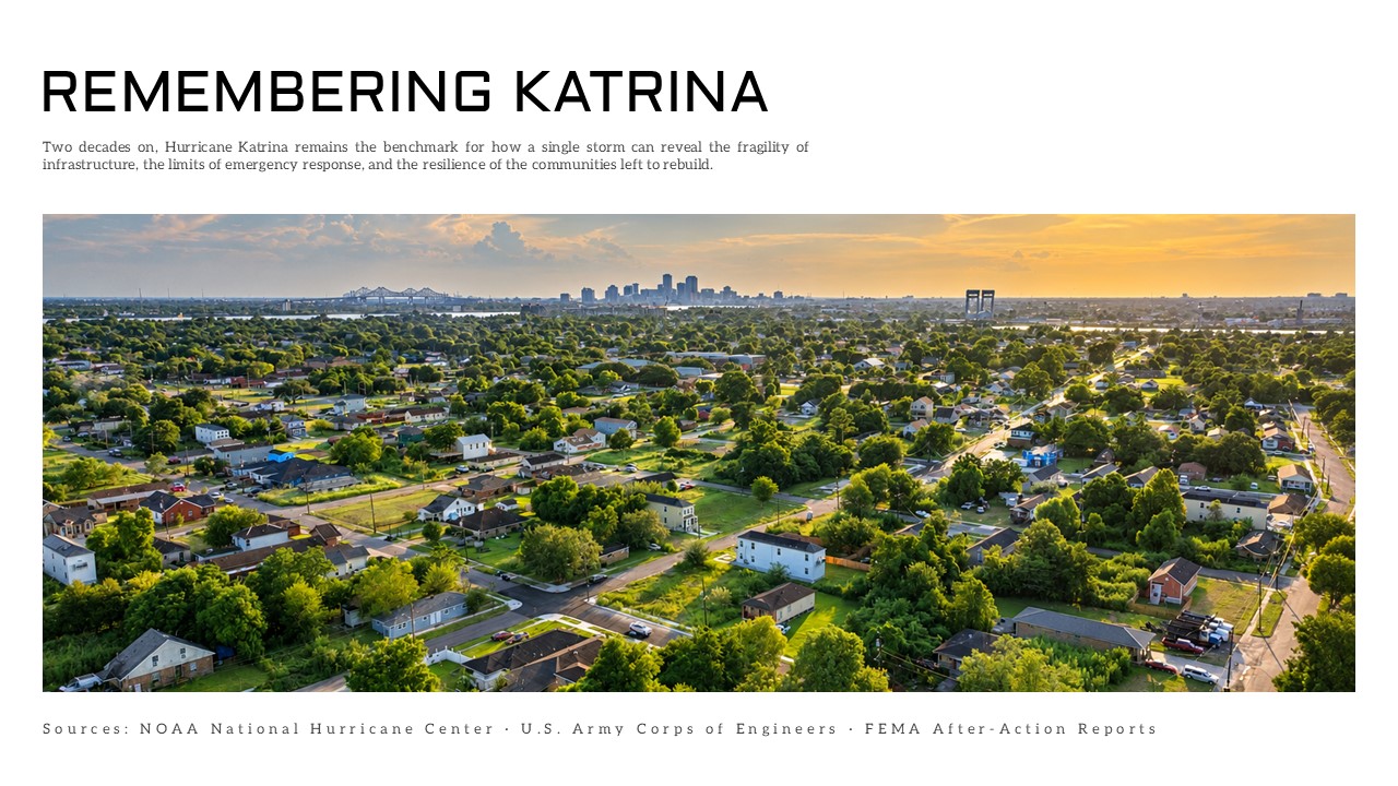 Hurricane Katrina Template - Remembrance slide to leave audiences with a lasting reflection on Katrina's legacy