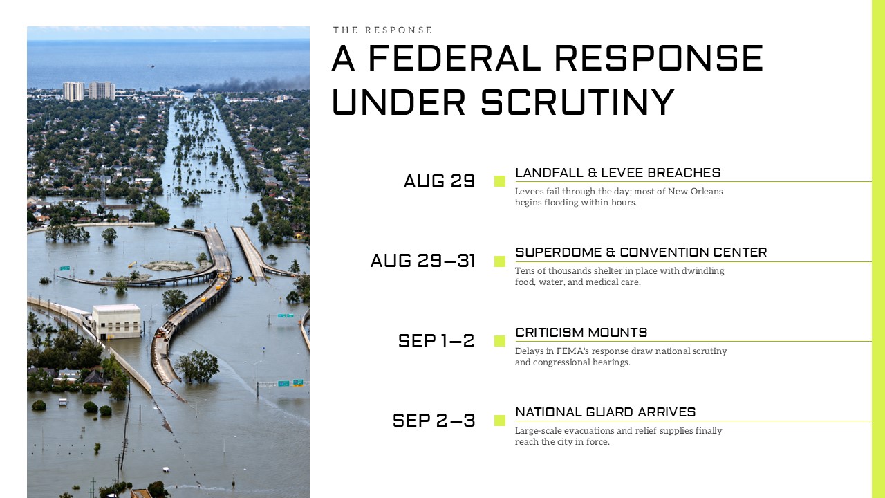 Hurricane Katrina Template - Rebuilding slide to present recovery statistics and post-storm reform milestones
