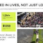 Hurricane Katrina Template - Bar chart slide to compare Katrina's damage cost against other major hurricanes