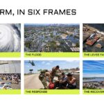 Hurricane Katrina Template - Conclusion slide to close a disaster retrospective with a reflective summary