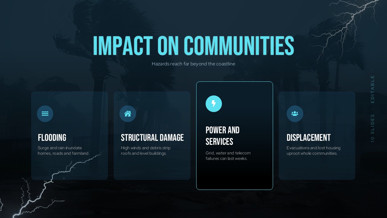 Hurricane PowerPoint Template | Natural Disasters Deck | SlideChef