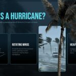 Hurricanes Template - 'What Is a Hurricane?' slide with three dark cards: Warm Oceans, Rotating Winds, Heavy Rain