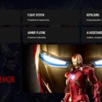 Iron Man Armor Technology Features Template - Six-card feature grid showcasing arc reactor, flight, repulsors and AI