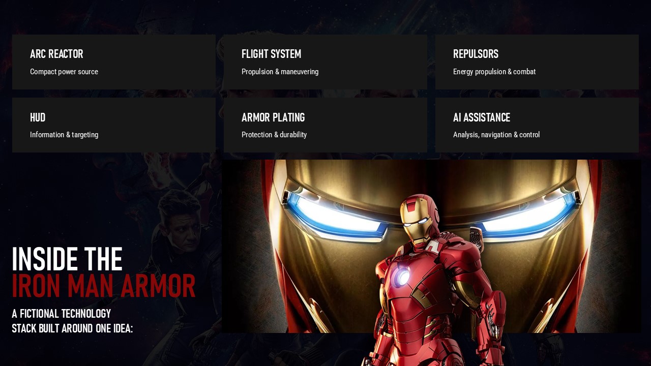 Iron Man Armor Technology Features Template - Six-card feature grid showcasing arc reactor, flight, repulsors and AI