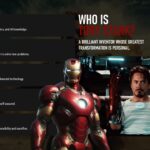 Iron Man Who Is Tony Stark Template - Five-column origin timeline with red stage labels on black background